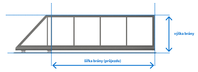 Posuvné brány STANDARD (3–6 m)