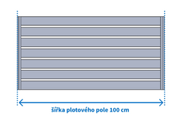 Hliníková vstupní branka a plotová pole, vše s lakovanou výplní TRAIN (RAL 7030), zakázková výroba FL BRÁNY (ilustrační foto)