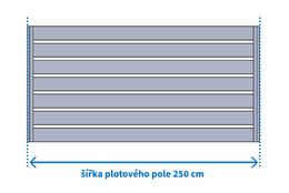 Posuvná brána a vstupní branka s lakovanou výplní OFFICE (RAL 7016), zakázková výroba FL BRÁNY (ilustrační foto)
