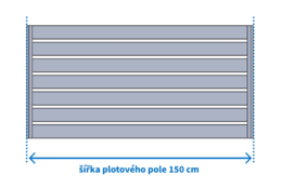 Posuvná brána a vstupní branka s lakovanou výplní OFFICE (RAL 7016), zakázková výroba FL BRÁNY (ilustrační foto)
